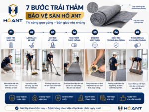 7 bước trải thảm bảo vệ sàn đúng cách.