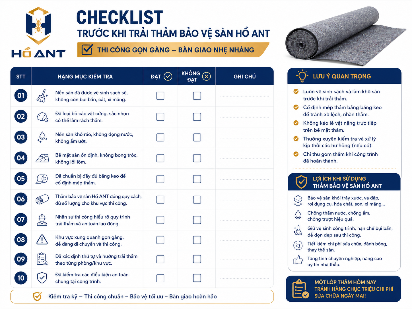 Checklist kiểm tra trước khi trải thảm bảo vệ sàn.