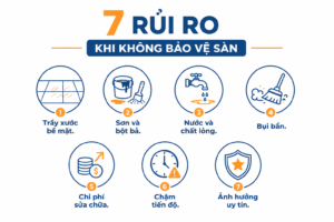 Infographic 7 rủi ro khi không sử dụng thảm bảo vệ sàn.